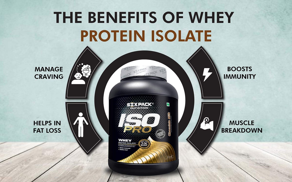 Top 5 benefits of choosing best Whey Protein Isolate in India by