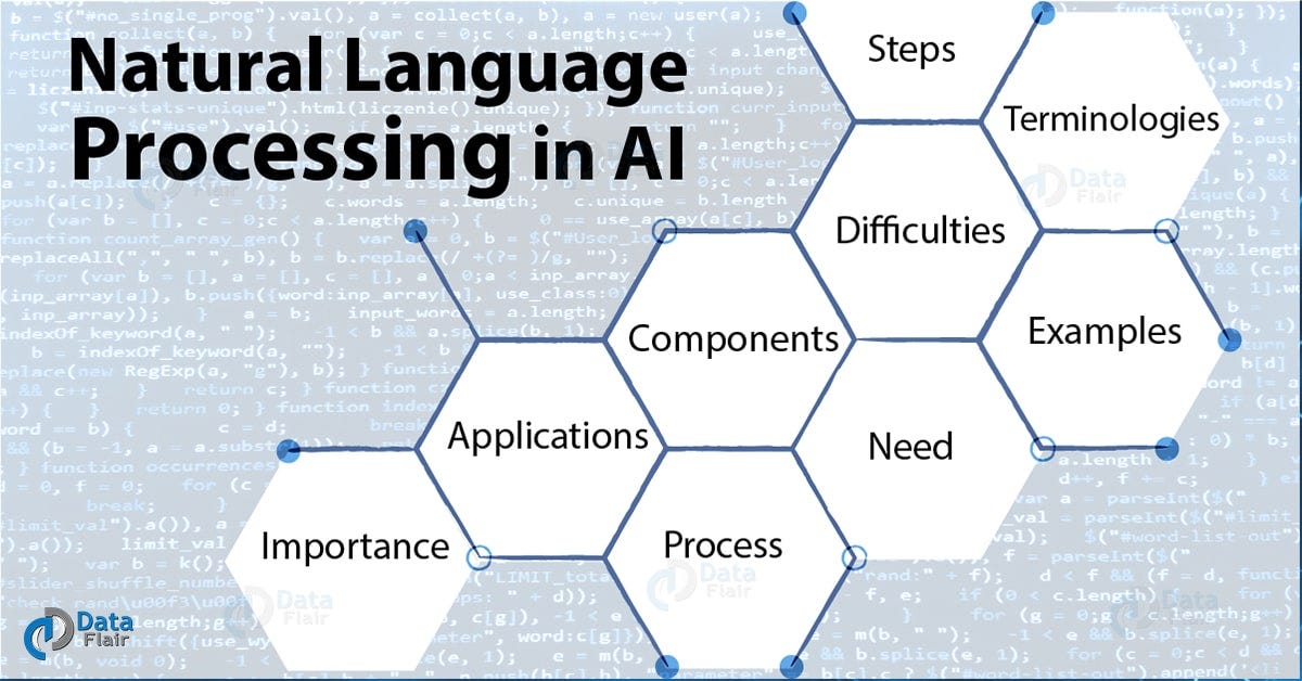 natural language processing in artificial intelligence research paper