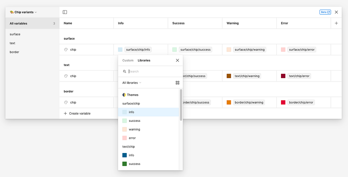 Update 1: Tokens, variables, and styles – Figma Learn - Help Center