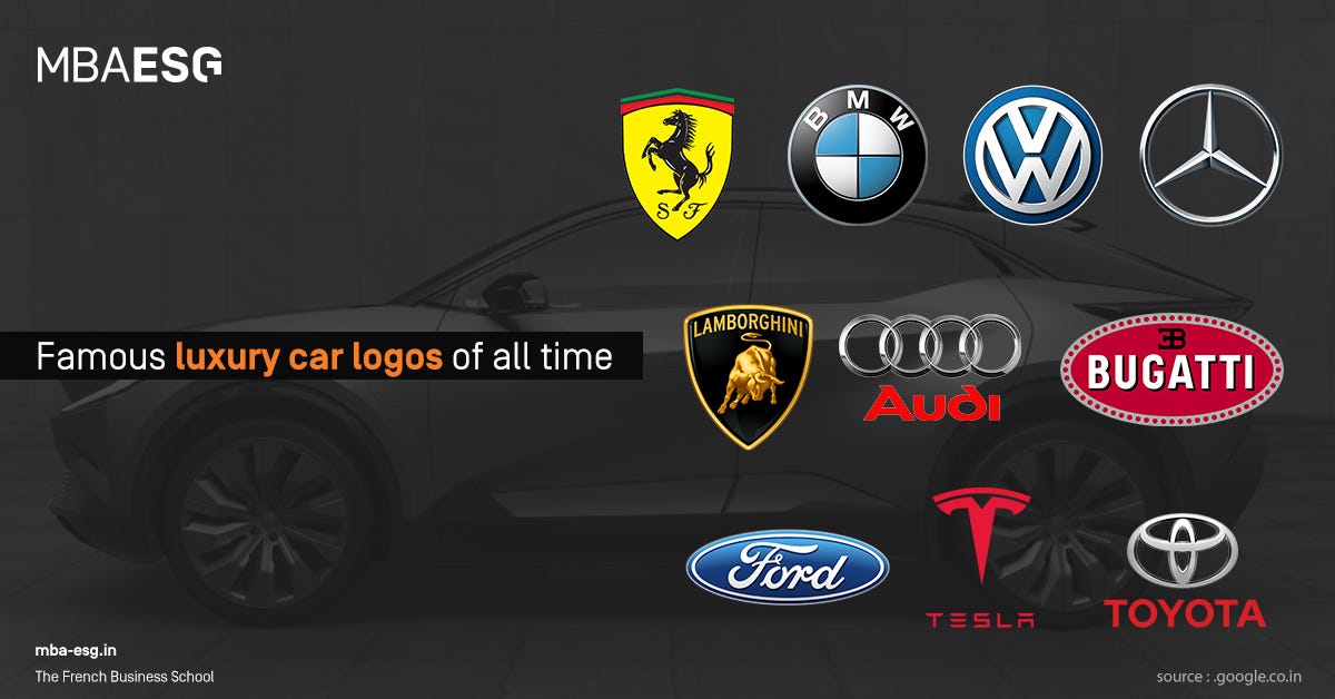 Famous luxury car logos of all time, by MBA ESG