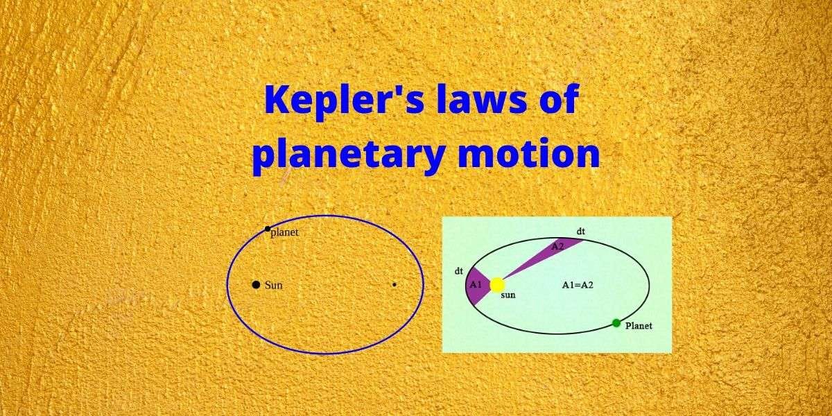 Kepler’s laws of motion by Mukesh Kumar Medium