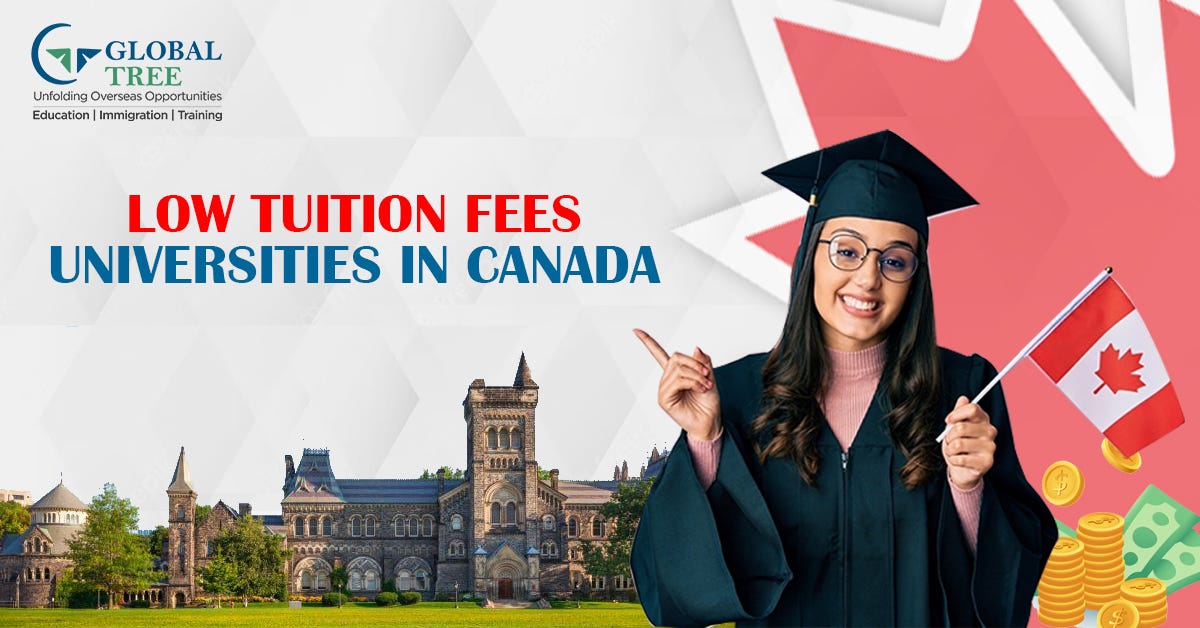Top 9 Low Tuition Fees Universities In Canada For Bachelors And Masters 