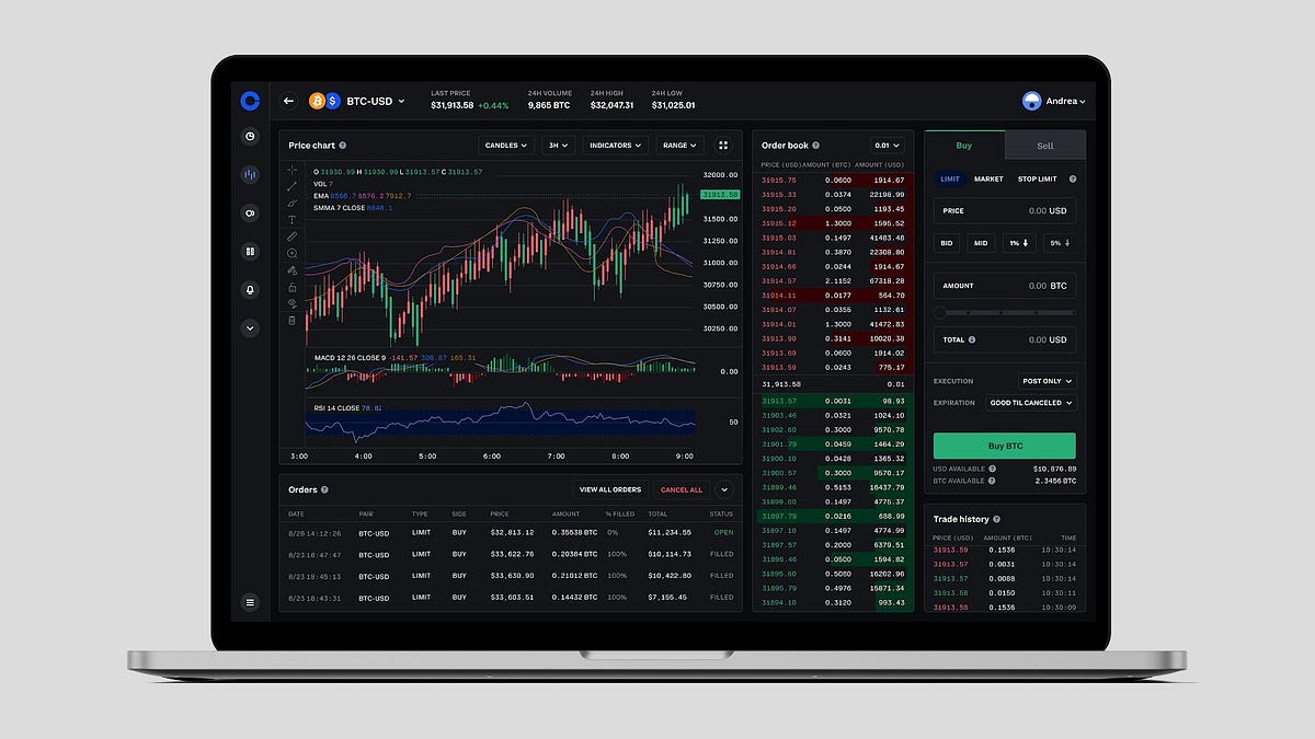 Hello Advanced Trade, goodbye Coinbase Pro | by Coinbase | The Coinbase