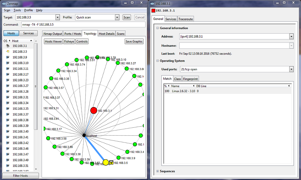 Zenmap: Unveiling Network Scanning with Precision  by VG  Medium