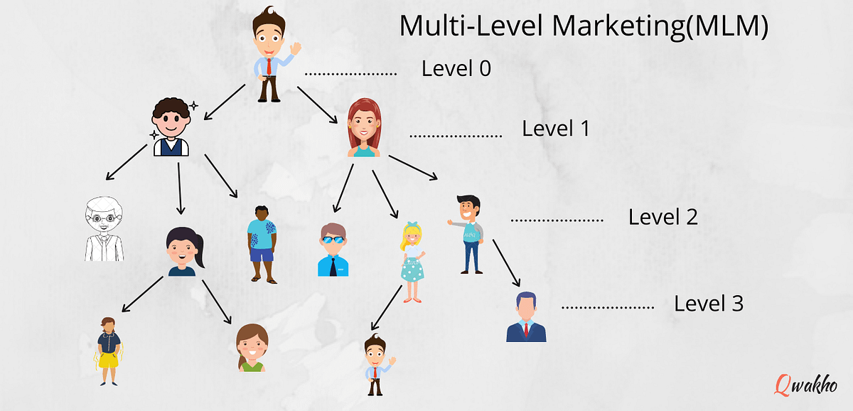 How To Improve At bloxy review In 60 Minutes