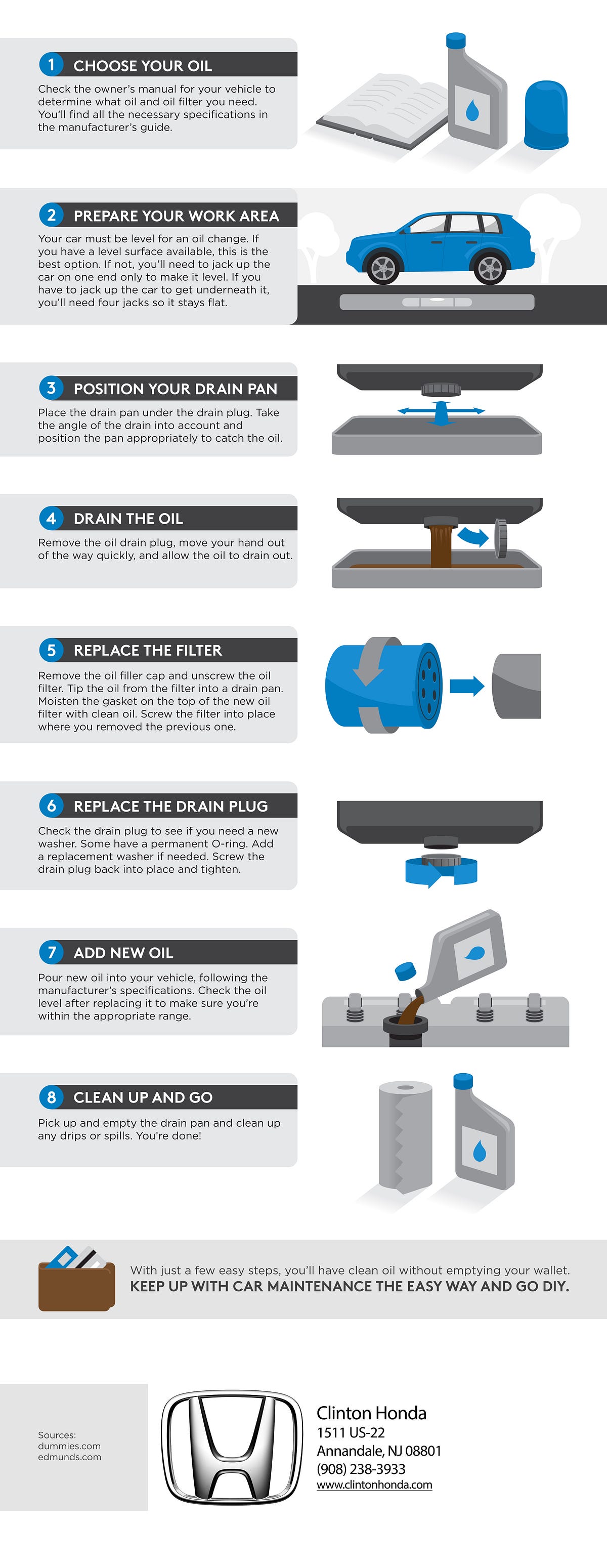 How To Add Oil To A Car. Adding oil to your car is a… by Kimberly Ann