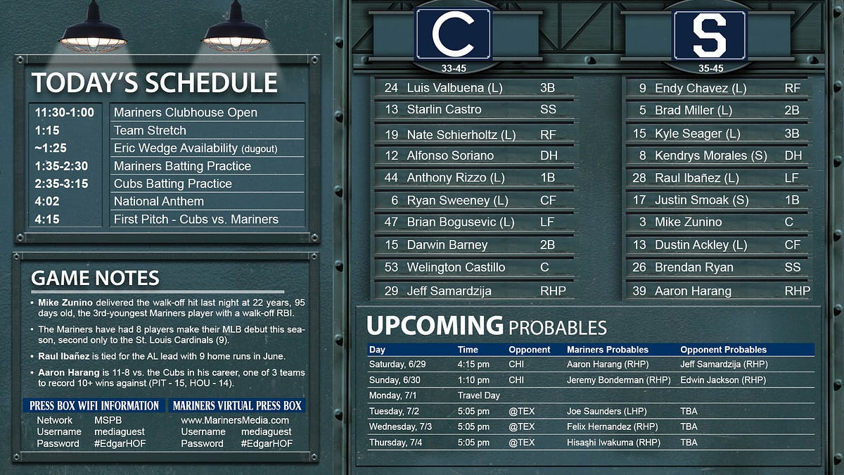 Mariners Game Central — June 29 vs. Cubs by Mariners PR From the