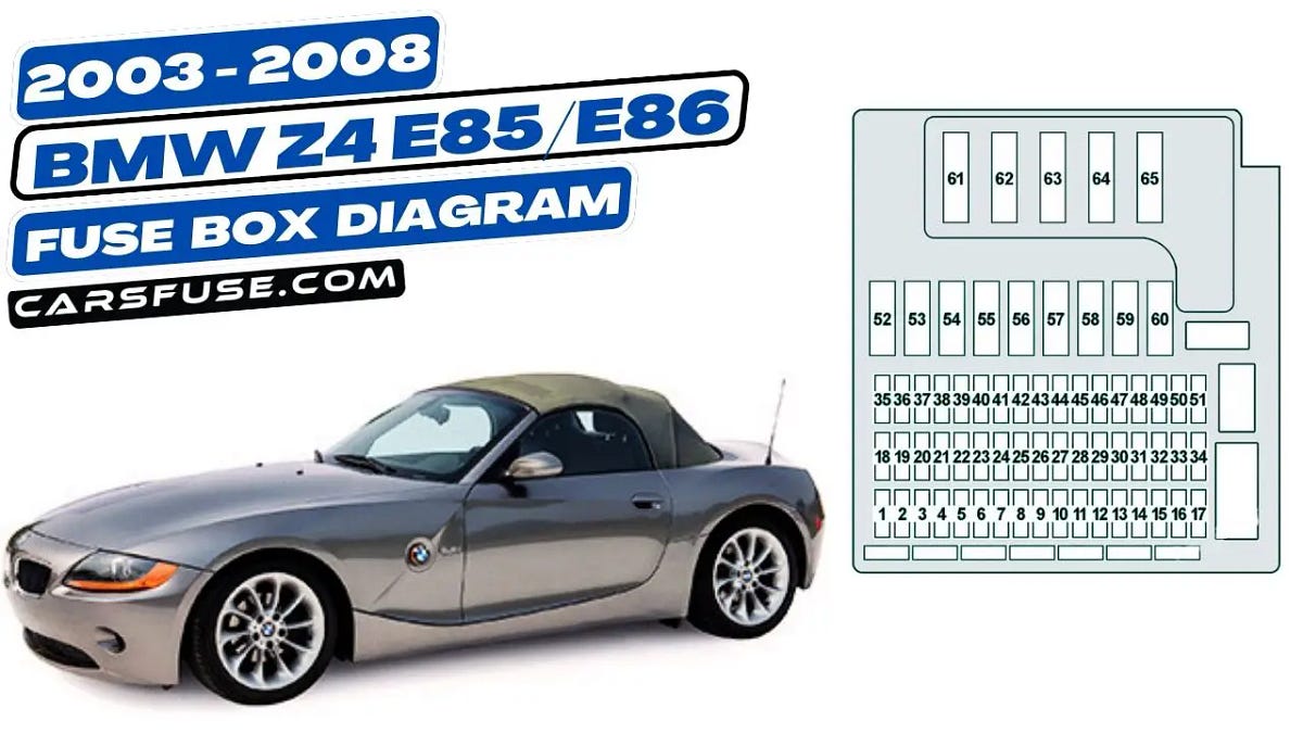 20032008 BMW Z4 E85/E86 Fuse Box Diagram by Cars Fuse Medium