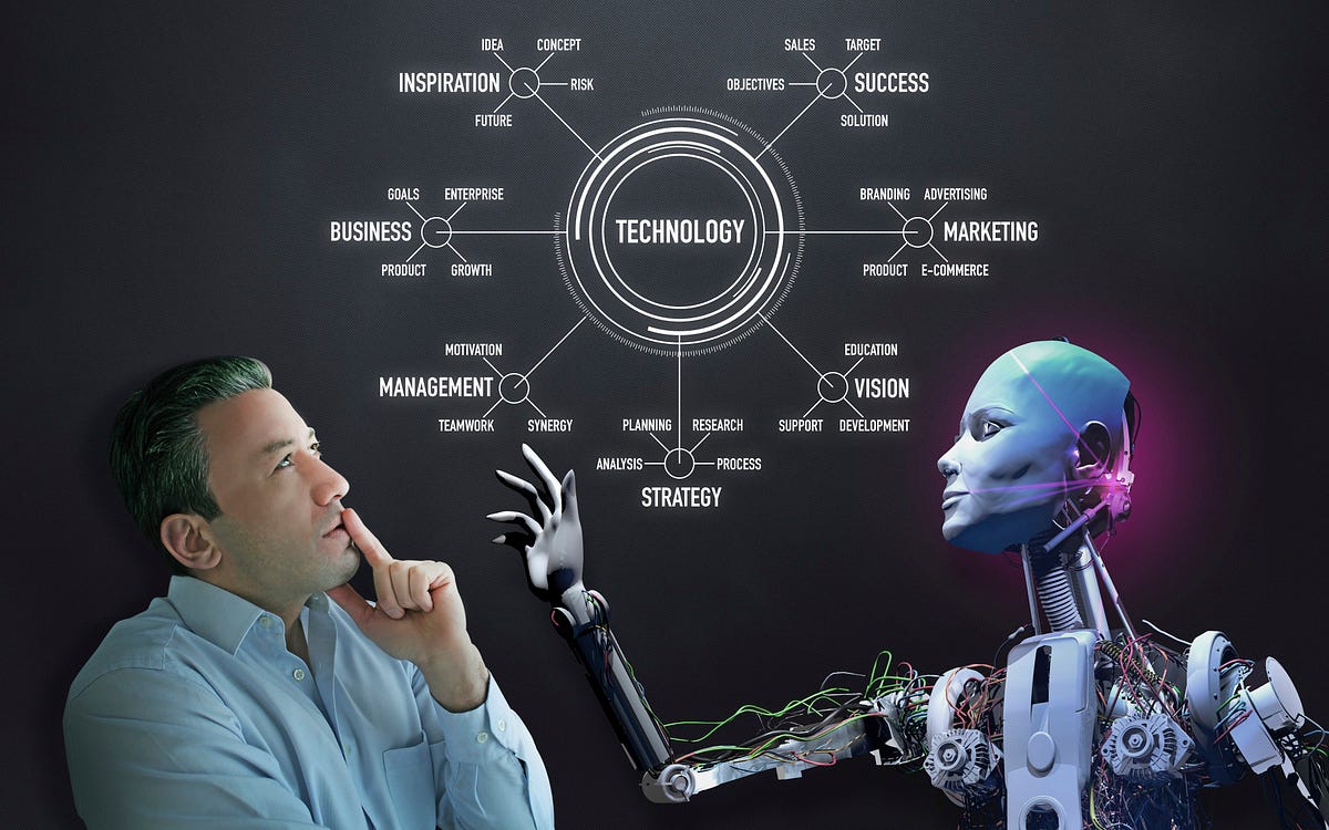 AI and Elon Musk Concern. AI and Fears of Increasing… | by RASHID