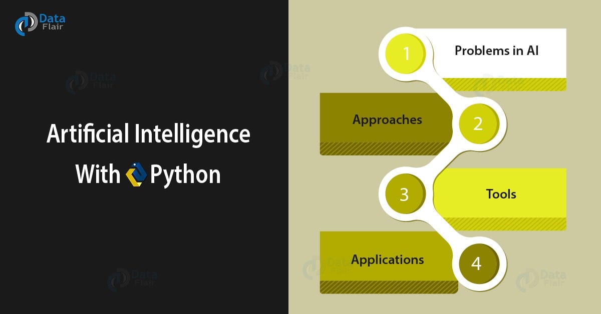 Ai algorithms hot sale in python