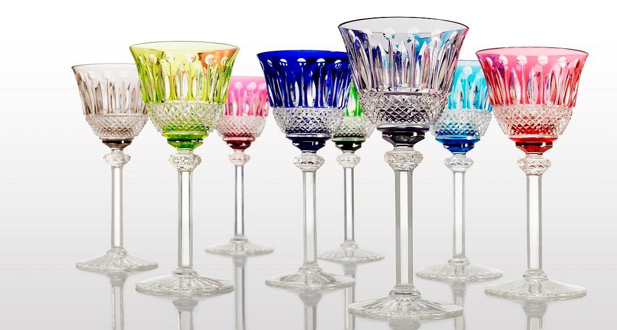 Crystalware and Glassware Market Regional Insights and Global Impact