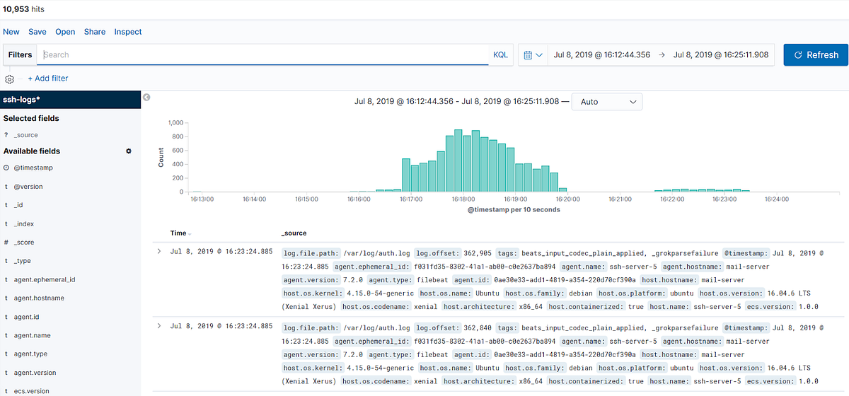 ELK Log Analysis SSH Logs. Let’s analyze the SSH attack logs for a