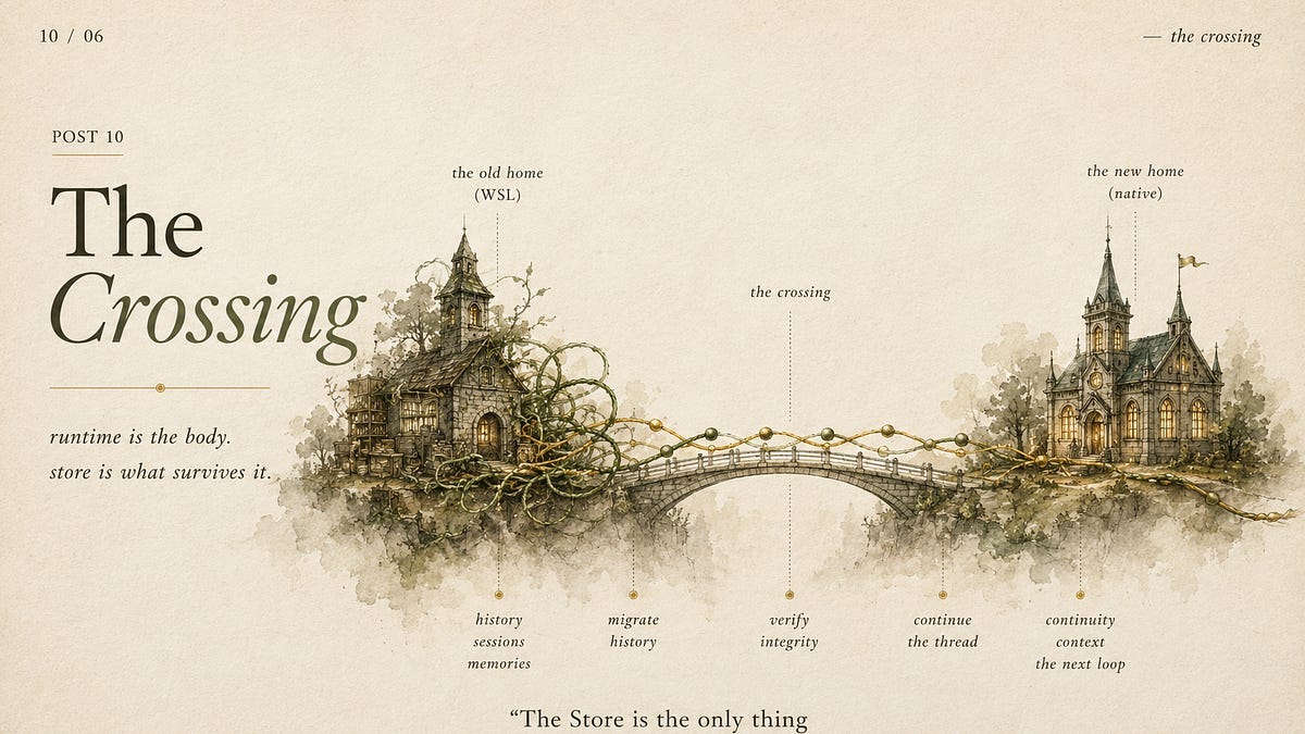 The Crossing