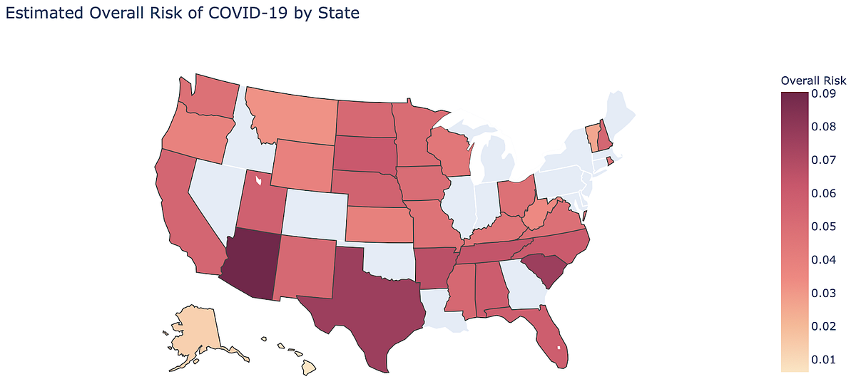 Using Deephaven within Jupyter. A Powerful Workflow for Data Analysis