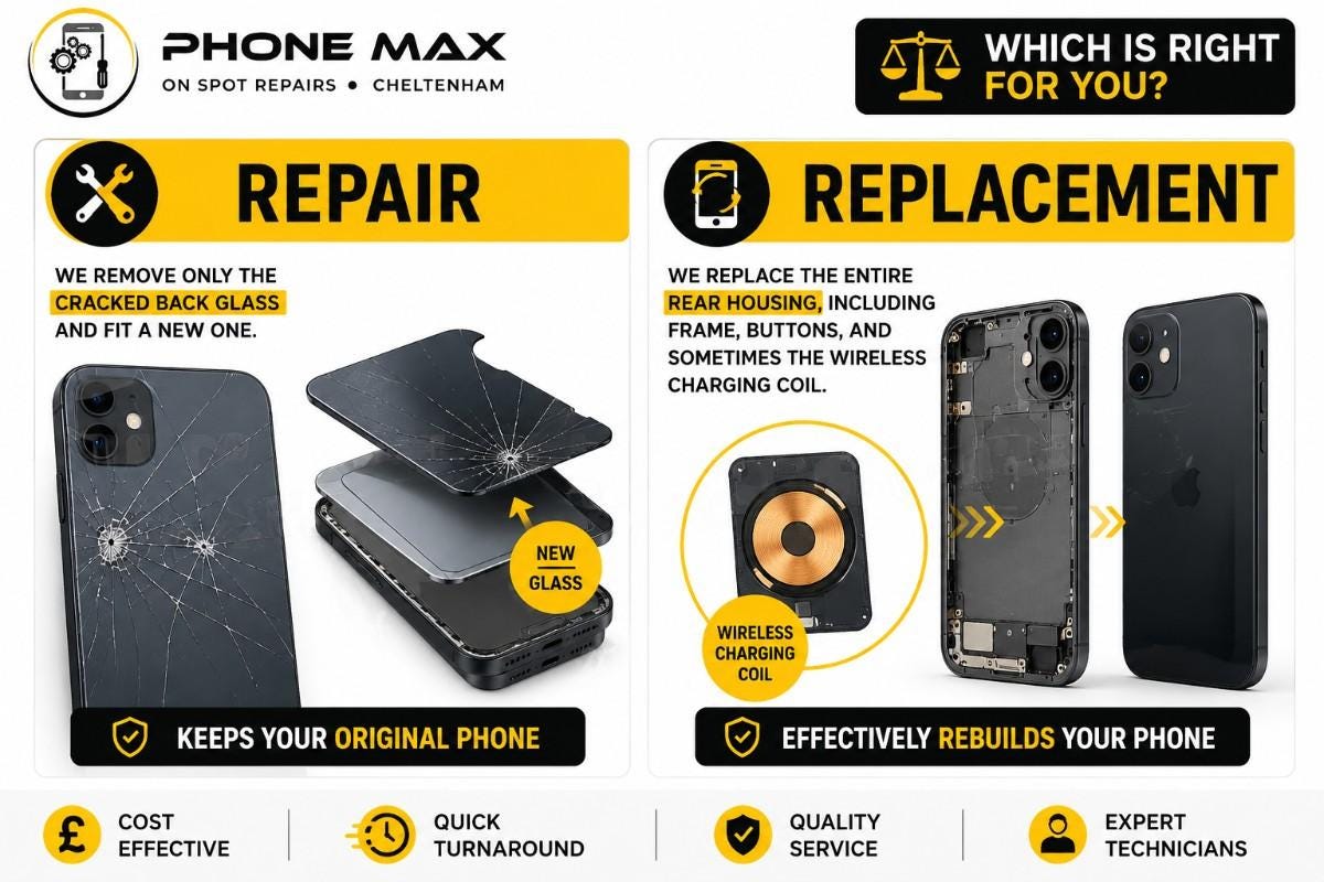 Phone Back Glass Repair vs Replacement: Which Will Benefit You?