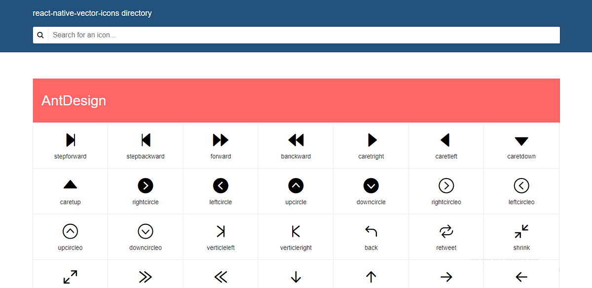 react-native-vector-icons usage. Installation: | by Siso ngqolosi | Medium