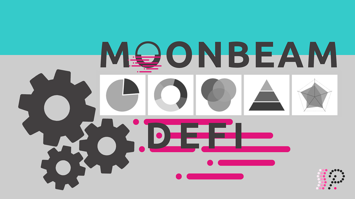 Moonbeam — the DeFi hub of Polkadot by Polkadotters Kusama