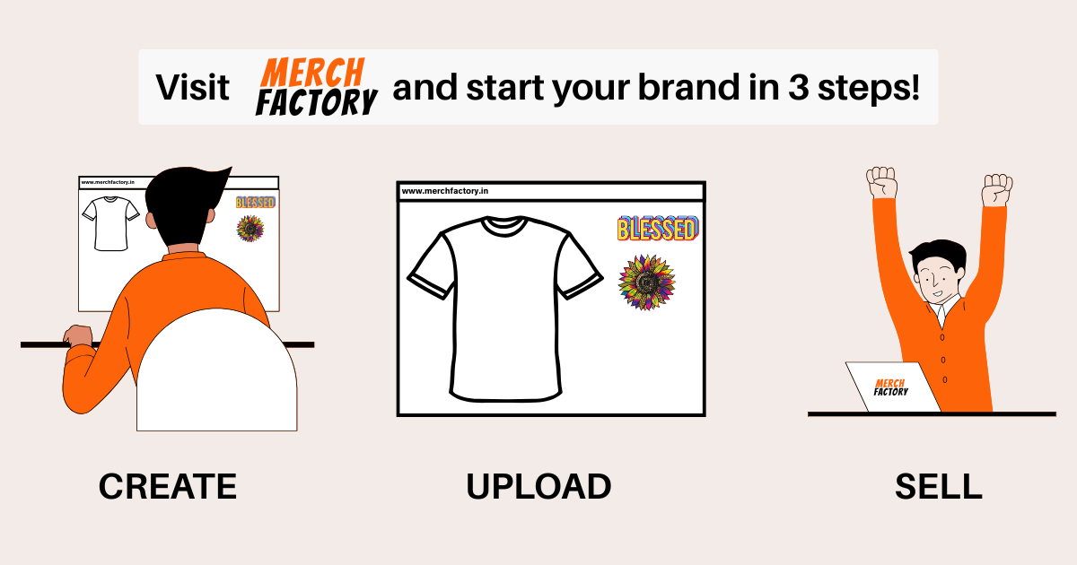 Best Couriers for Print on Demand Dropshipping in India (2026) | Merch Factory Experts