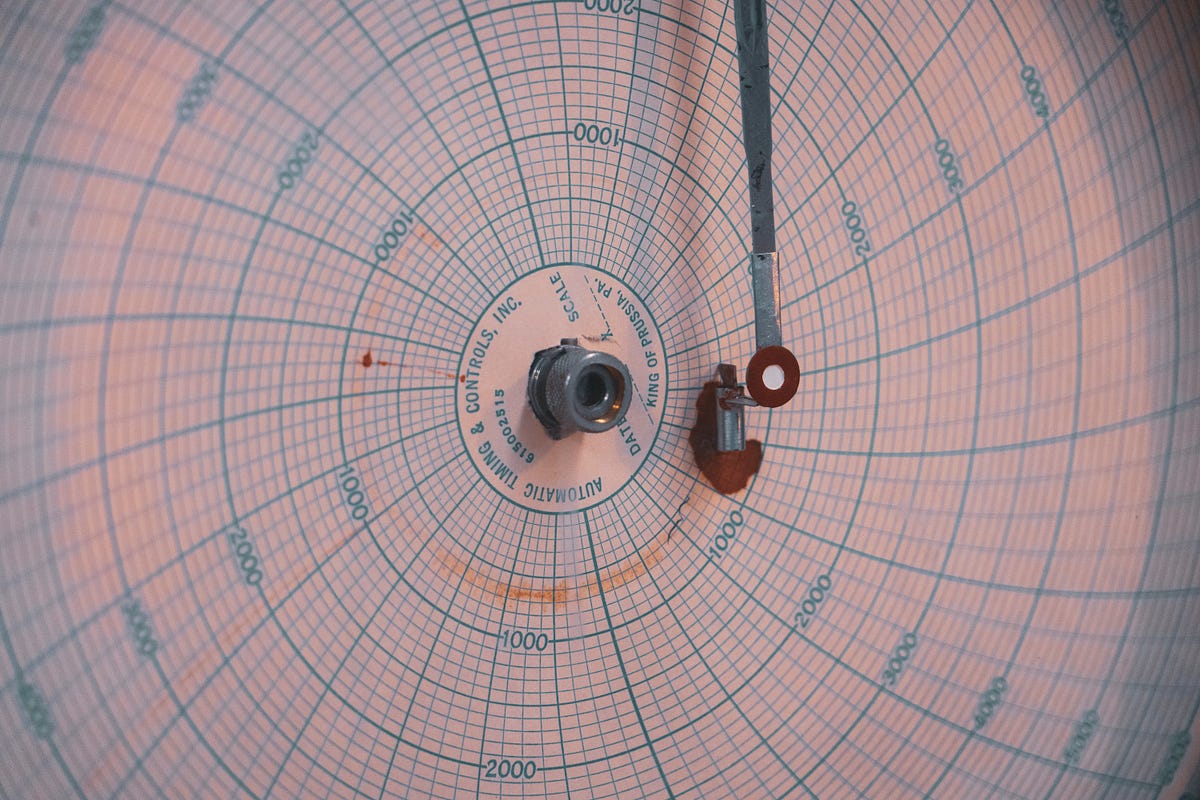Physics In Python. From the text book of Physics for class… | by Kazi ...