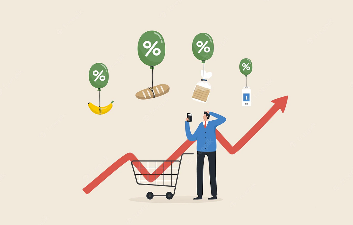Understanding the Consumer Price Index (CPI) | by Neo | Blockchain Biz |  Medium
