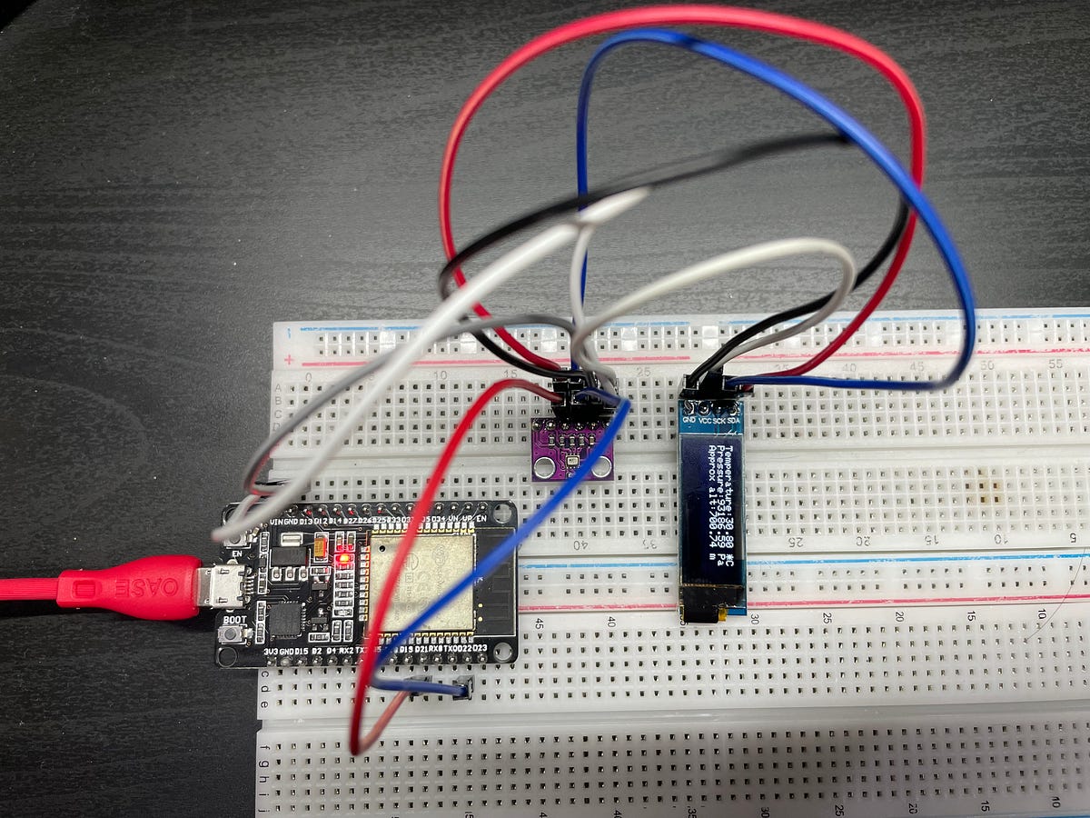 Serial Communication on ESP32. Hi!!! Welcome back to my embedded… | by ...