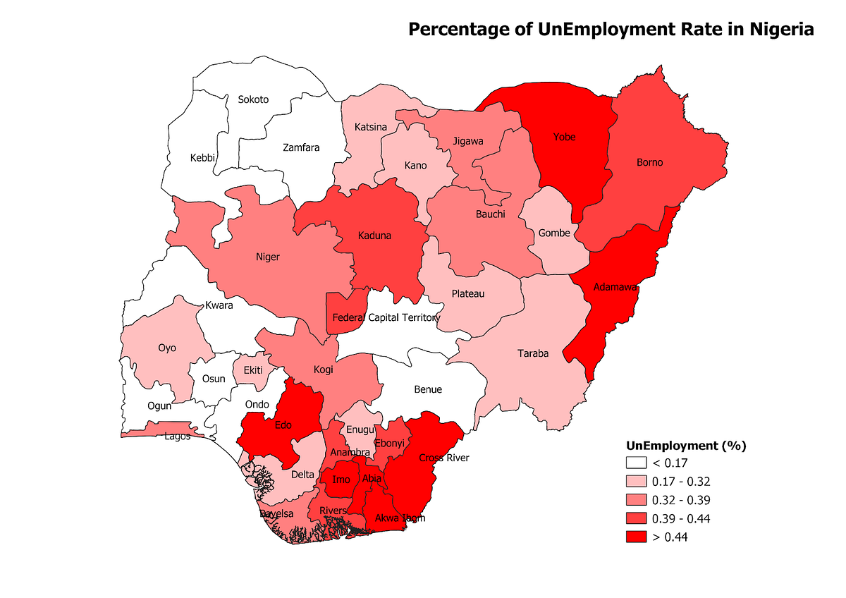 Visual Representation of Unemployment and Underemployment Rate in