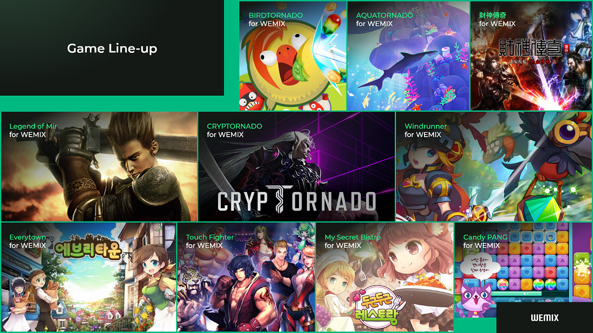 [ANN] MIR4 Pre-Download notice. #WEMIX #Games #Blockchain #MIR4 #DRACO… |  by WEMIX | Medium
