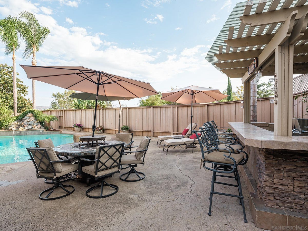 Guide to Find Foreclosed Home for Sale by SAN DIEGO REALTY CO Medium