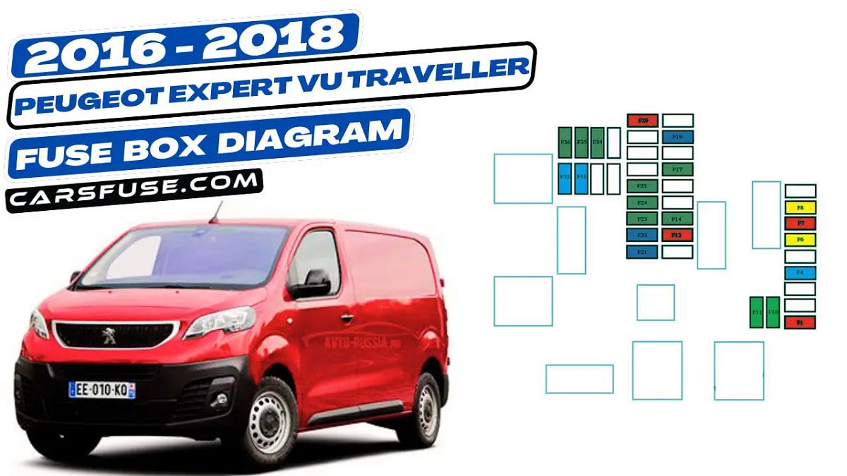2016–2018 Peugeot Expert VU / Traveller Fuse Box Diagram | by Cars Fuse