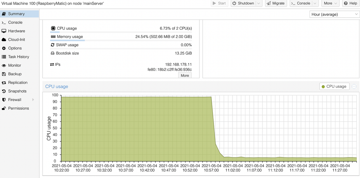 Assigning Cores to VMs in Proxmox How Much is Too Much? by Mr.PlanB