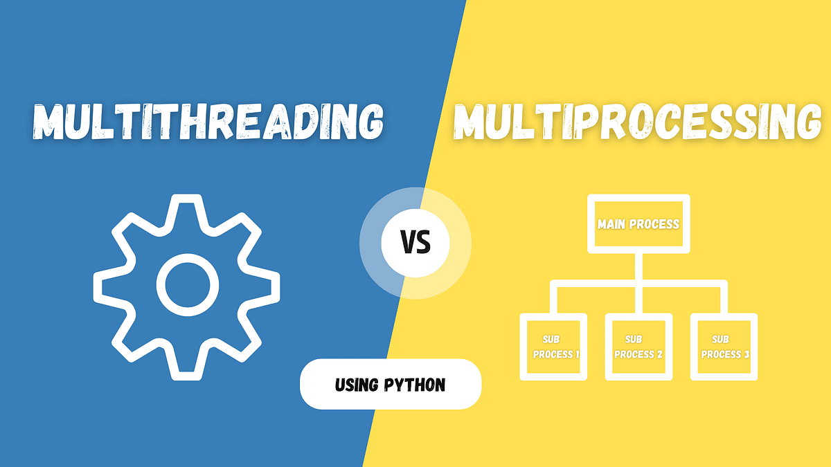Multithreading and Multiprocessing in Python | by Ruchika Sinha | Sep ...