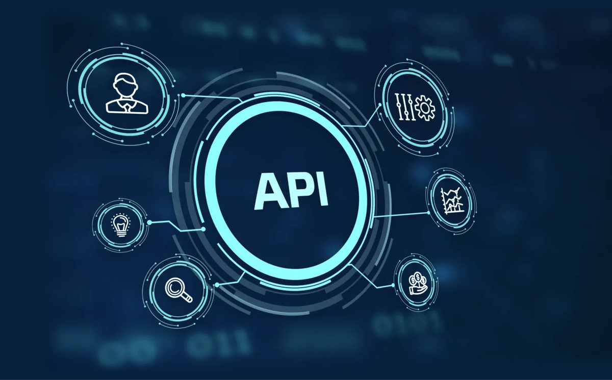 A Comprehensive Guide to API Testing | by Arbeena Azeeb | Apr, 2024 ...