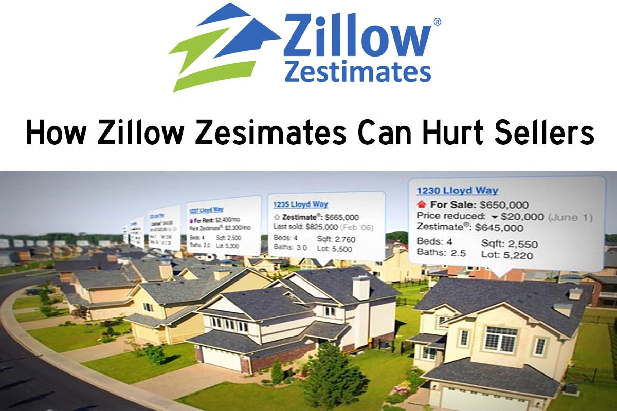 Zillow Zestimates — Are Accurate and do they Hurt Sellers? by