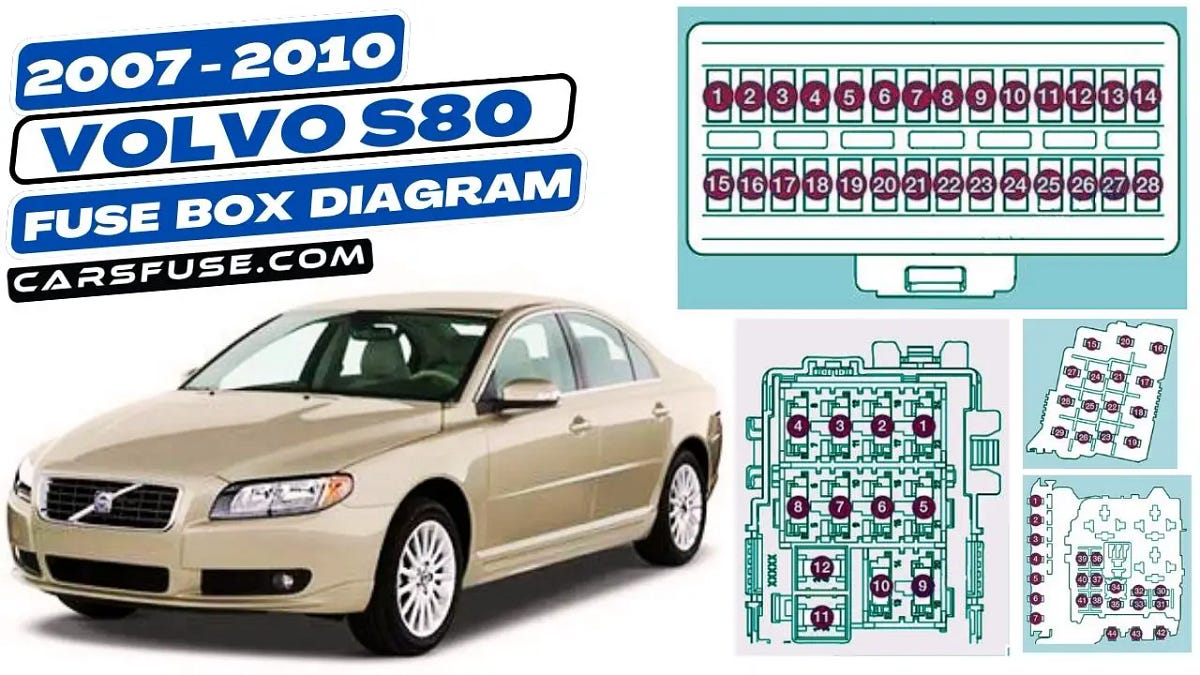 2007–2010 Volvo S80 Fuse Box Diagram | by Cars Fuse | Feb, 2024 | Medium