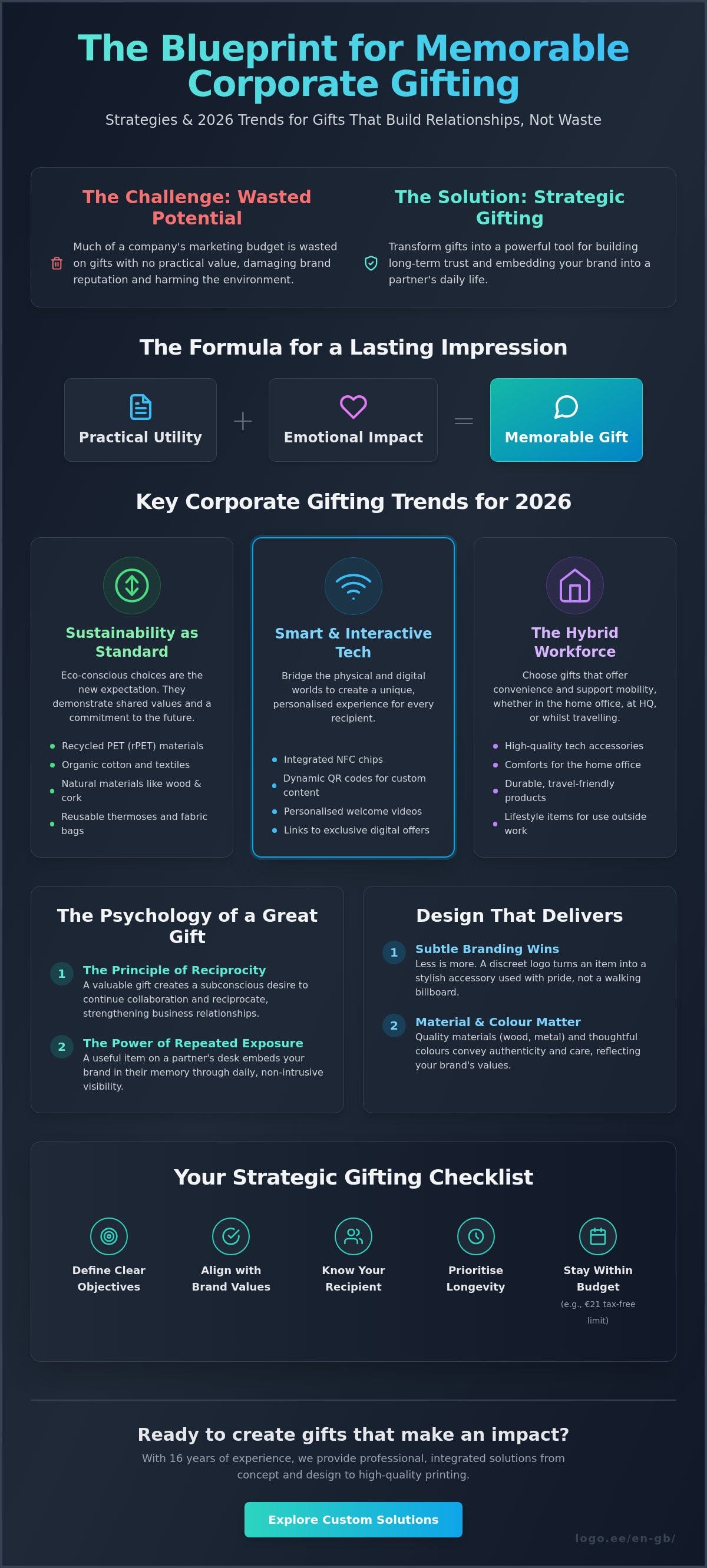 Memorable Business Gifts for Partners: How to Stand Out and Build Lasting Relationships in 2026?