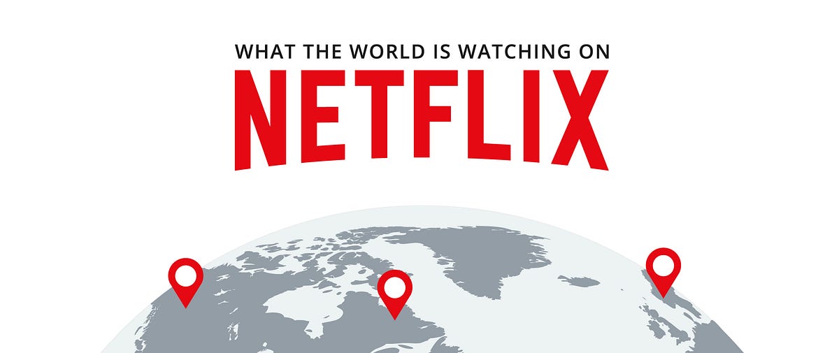 Analysis and visualization of Netflix subscription fees in different