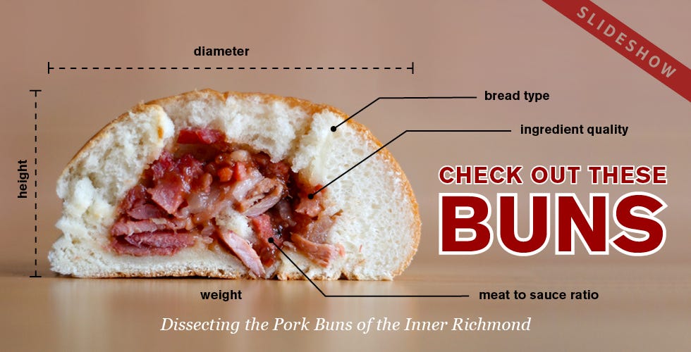 Dissecting the Pork Buns of the Inner Richmond