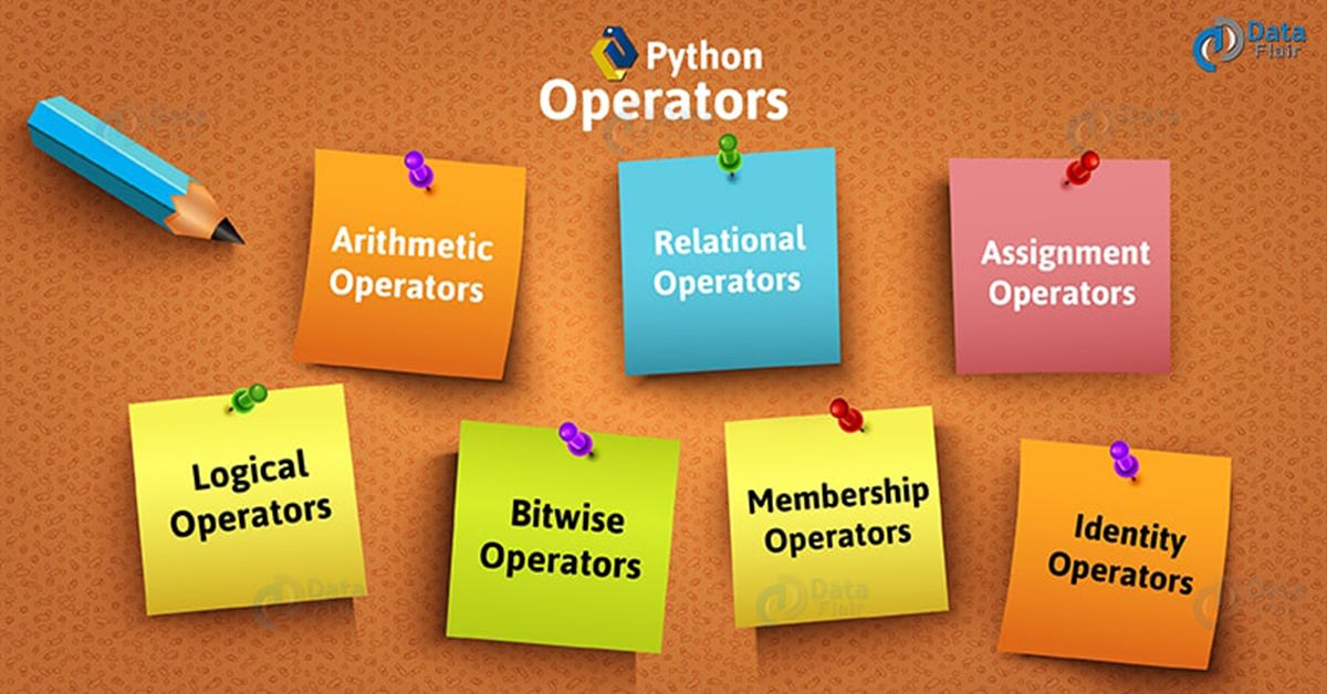 Different types of Operators in Python | by Rinu Gour | Medium