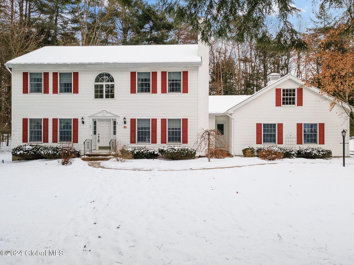 Saratoga Springs Real Estate Market