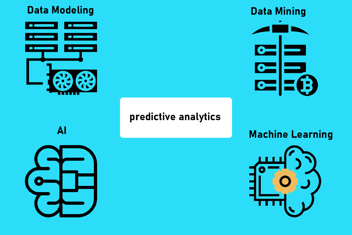 Predictive Models in the Healthcare Sector | by Wagner Silva | Medium
