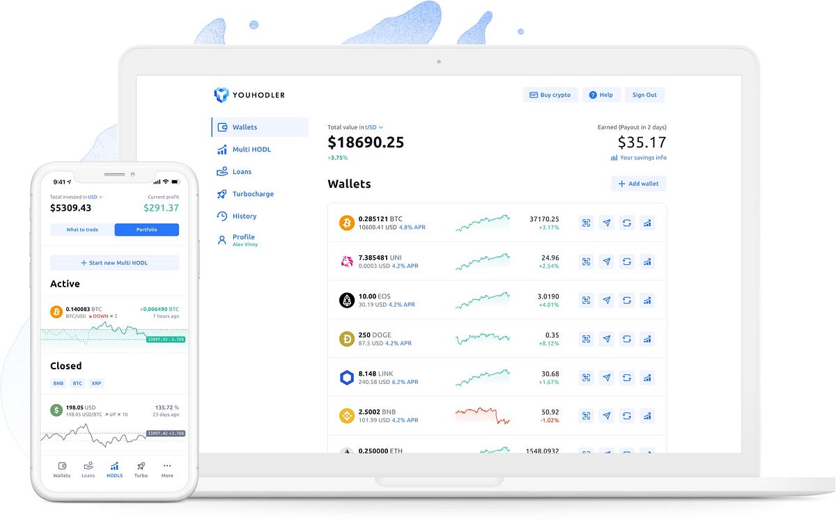 Complete YouHodler Review, Earn Crypto Up To 15.01% Per Year | by Mr.  Dreamer @ VIBRANTDREAMER.COM | Medium