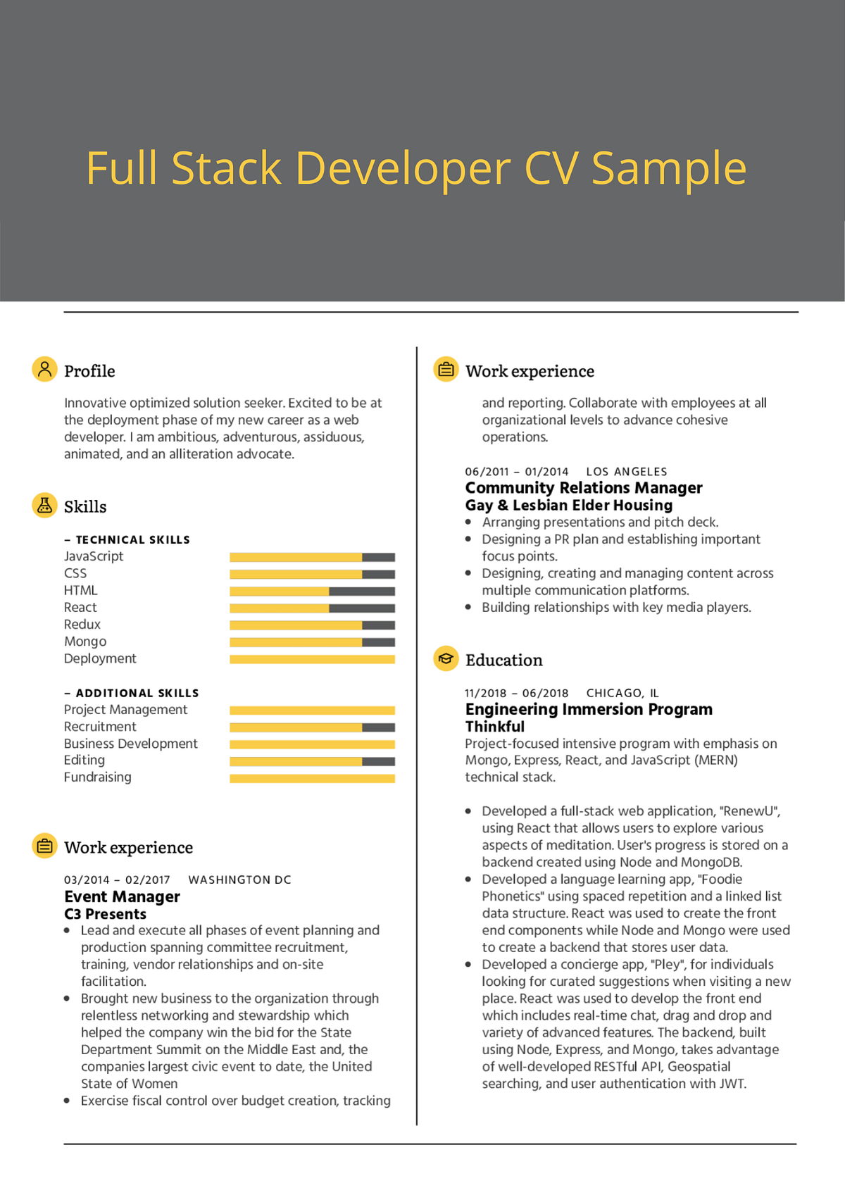 How to Write a Full Stack Developer Resume | by Usermediamora | Medium