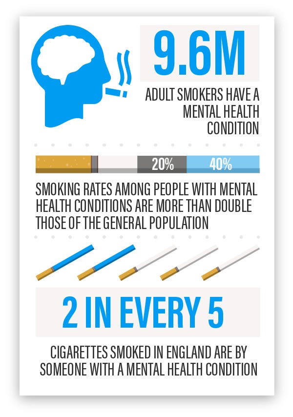 Smoking Your Brains Away - Devil's Advocate