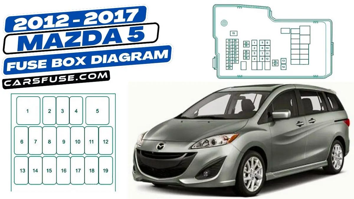 2012–2017 Mazda 5 Fuse Box Diagram | by Cars Fuse | Apr, 2024 | Medium