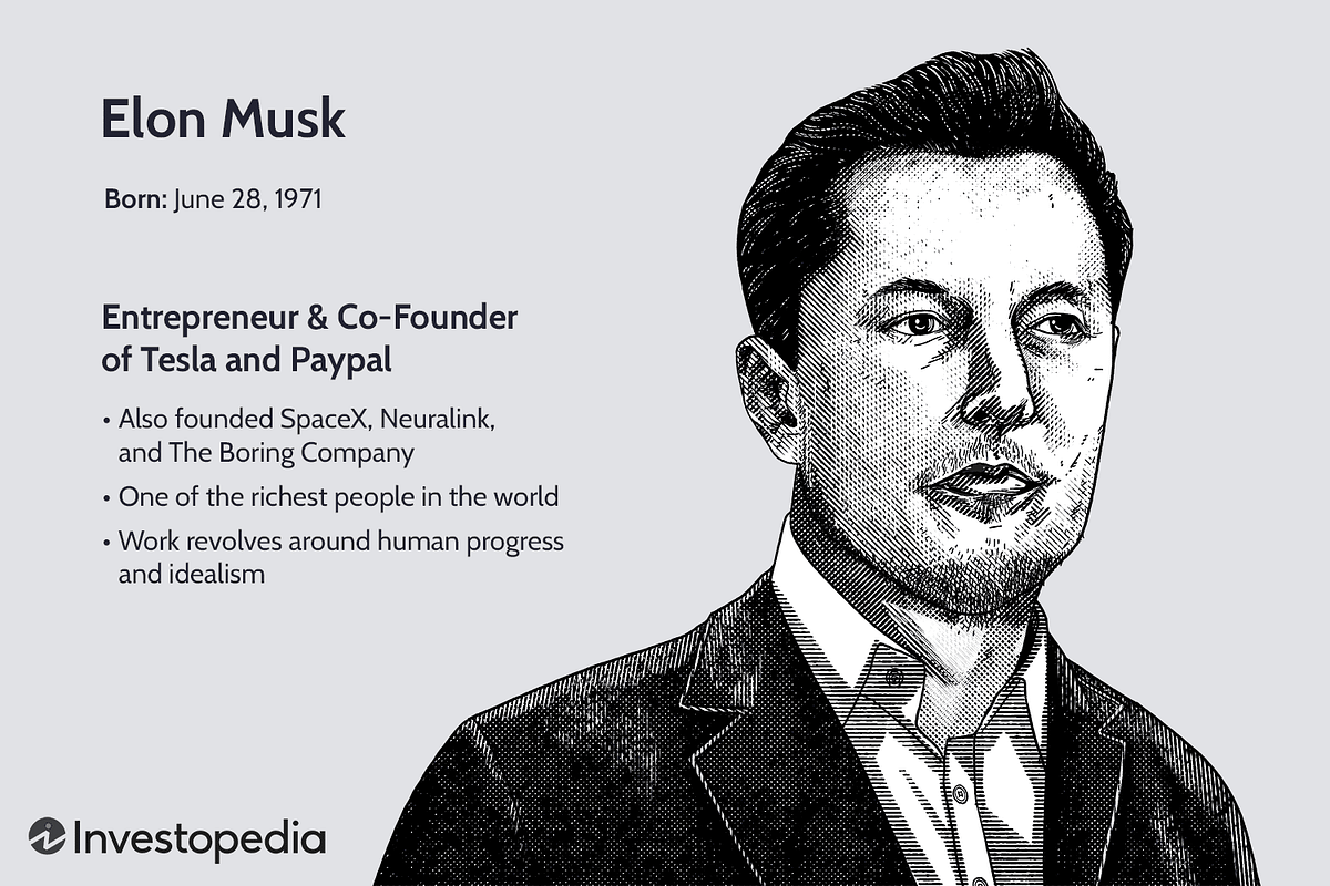 What Motivated Elon Musk to Become an Entrepreneur: Unveiling Secrets