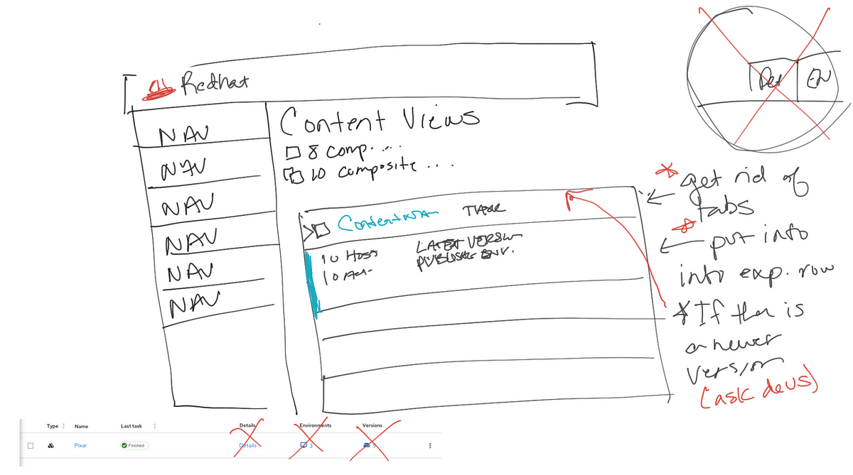 On the same page How Jamboard enhances collaboration across remote UX