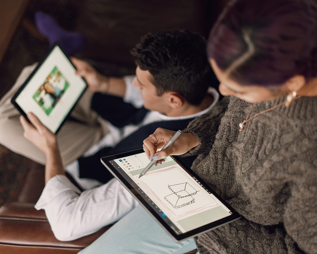 Make $6000 A Month Writing Blog Posts | by Samra | Write To Inspire ...