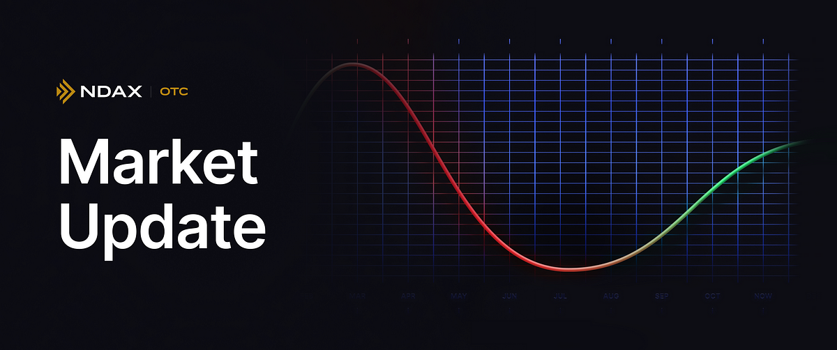 OTC Desk Market Update: Decoding the Silence — A Deep Dive into Short 