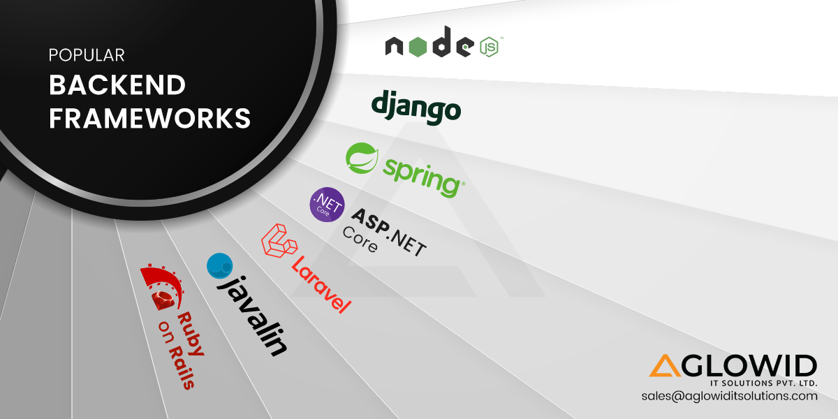 AI Wrote My Backend in 5 Frameworks — But I Only Kept One | by Clean ...