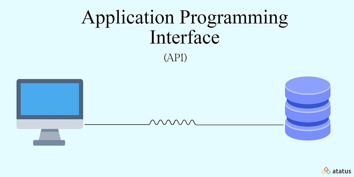 Api Ve API Nedir? Backend ve Frontend Arasındaki Sessiz Kahraman | by Merve ...